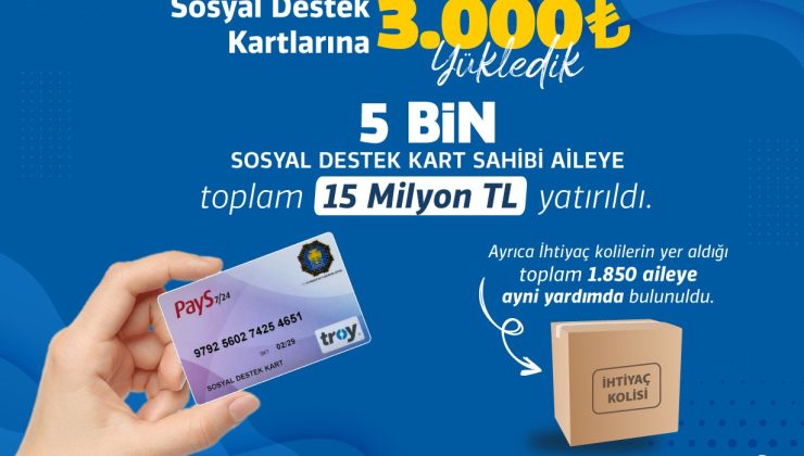 Kurban Bayramı öncesi 6 bin 850 aileye destek