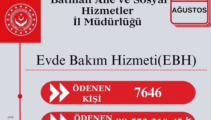 Batman’da evde bakım hizmeti desteği: 88,5 milyon TL ödeme yapıldı