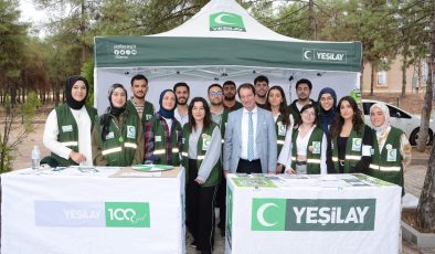 Dicle Üniversitesi SKS’den 2025’te Rekor Faaliyet: 122 Kulüp, 432 Etkinlik, 4 Milyon TL Destek