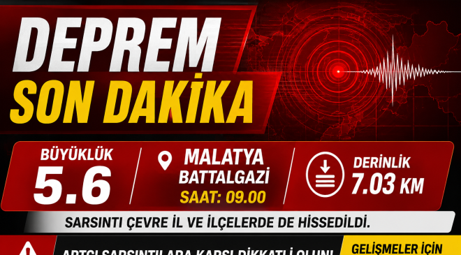 Malatya 5.6 ile Sallandı