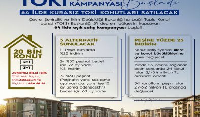 TOKİ 64 ilde 20 bin konutu satışa sunacak