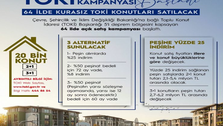 TOKİ 64 ilde 20 bin konutu satışa sunacak