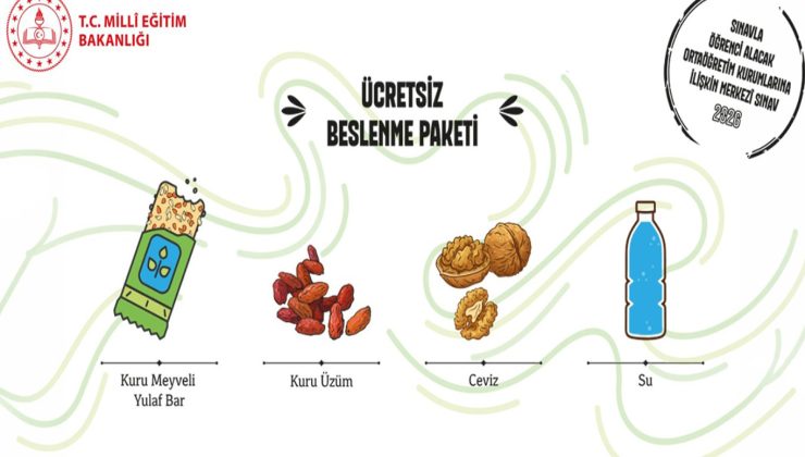 LGS’de 924 binden fazla öğrenciye beslenme paketi dağıtılacak