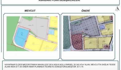 Kayapınar İmar Planı İtirazları Reddedildi, Gözler TMMOB’a Çevrildi