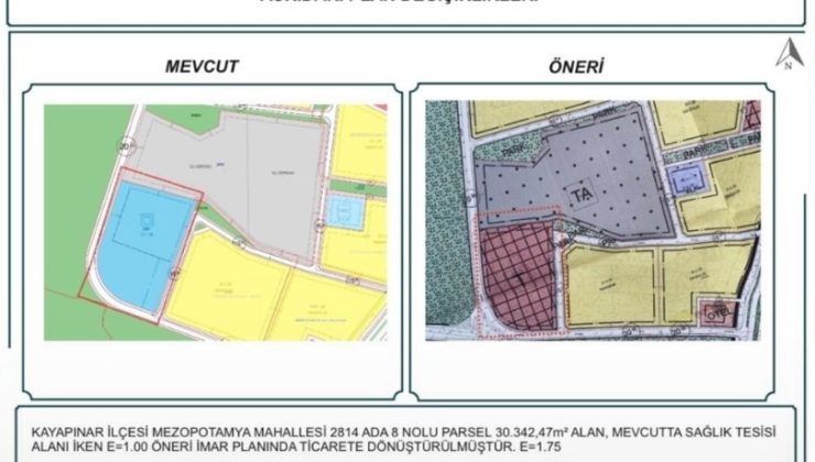 Kayapınar İmar Planı İtirazları Reddedildi, Gözler TMMOB’a Çevrildi