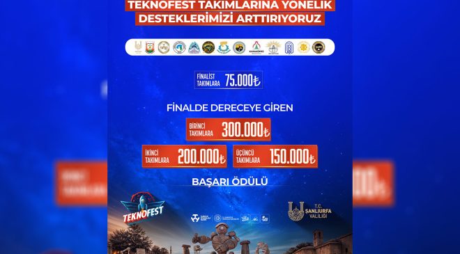 Şanlıurfa’da TEKNOFEST takımlarına verilen destek artırıldı