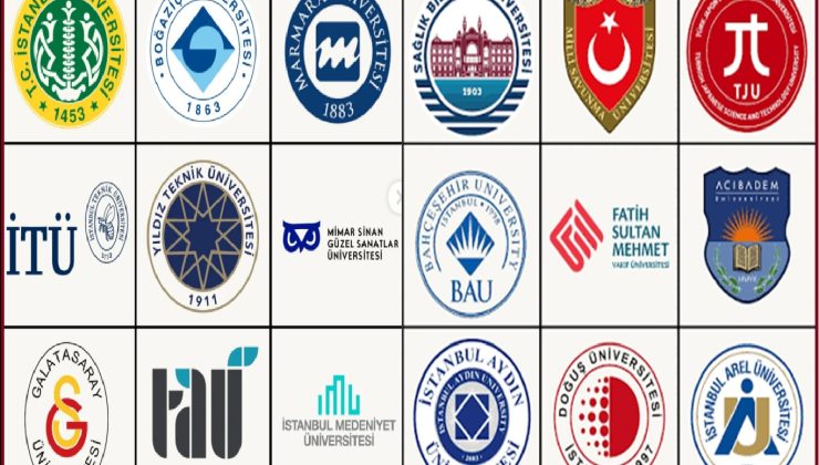 Bazı üniversitelerde takvim değişikliği