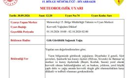 Diyarbakır ve Çevresi İçin Sarı Kodlu Uyarı