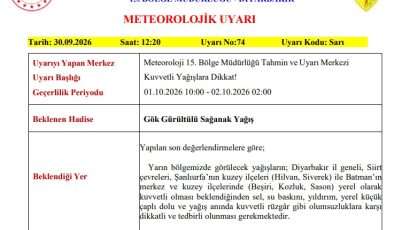 Diyarbakır ve Çevresi İçin Sarı Kodlu Uyarı