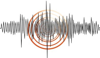 Denizli’de peş peşe iki deprem
